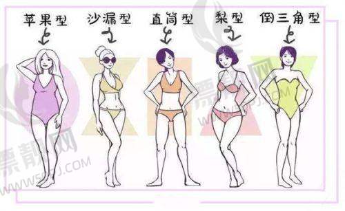 10. 韩国伊美芝整形外科