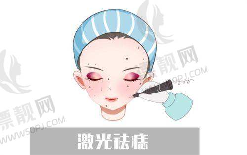 生物补片是什么？揭秘其材料构成、医美手术应用及在整形领域的广泛用途
