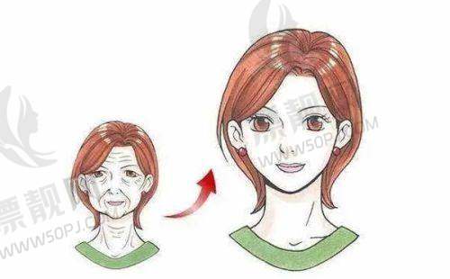 绵阳医而美整形医院怎么样？带你了解绵阳医美排名及正规医美整容医院情况