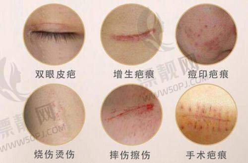 深圳富华医疗美容医院正规吗？地址在哪？一文带你查询其电话号码