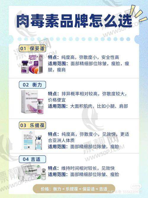 热超联合的治疗优势
