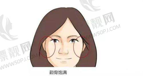 热超联合的实例分享