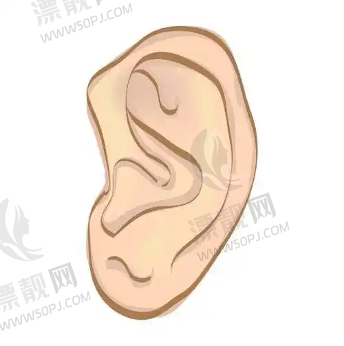 术后注意事项有哪些?