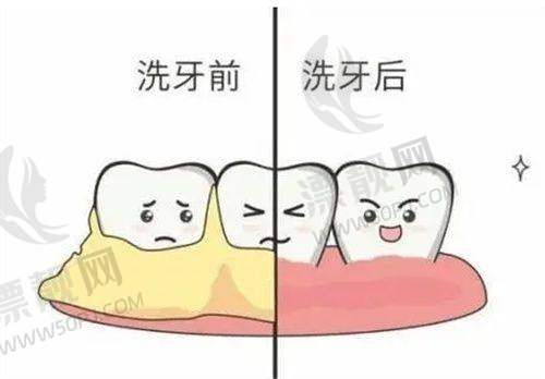 不能用医疗保险就不去了？慢着！先看看收费到底贵不贵