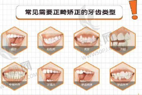 设备环境双在线，就诊体验也在线