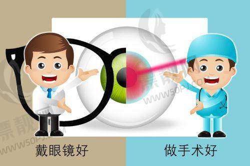 挂号渠道对比一览表