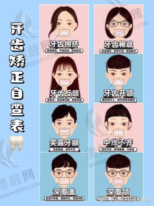 3. 南宁牙博士口腔