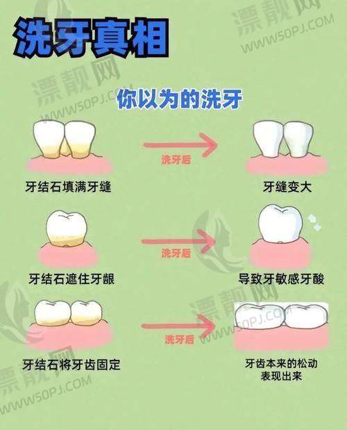 2. 张龙医生 —— 美学修复型男