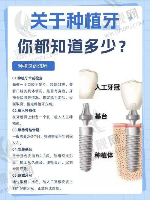 金华蓝芽口腔医院怎么样？从“软实力”到“硬配置”可圈可点