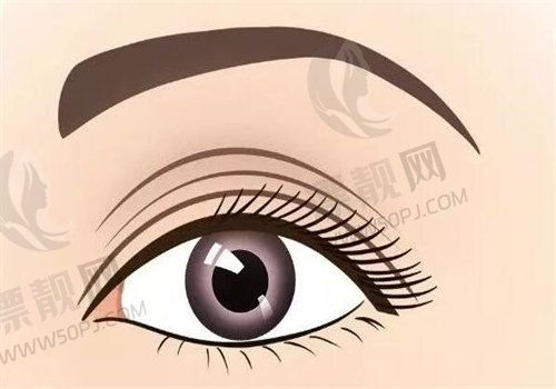 南宁整形医院哪家好？看排名、查价格、赏案例，攻略全在这