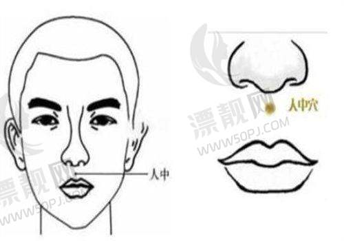 结语：深圳福雅医疗美容医院正规吗？值不值得去试？