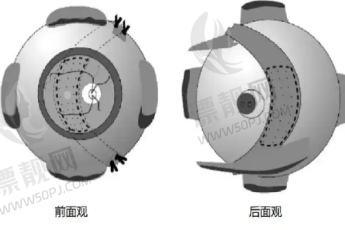 上海美立方医疗美容医院