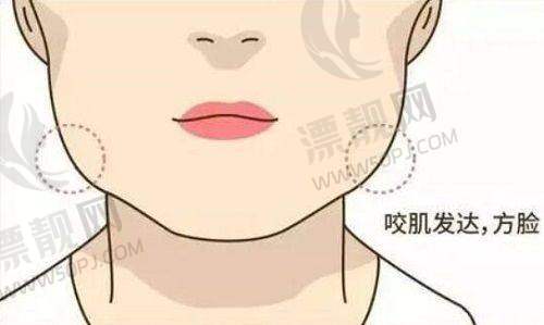 上海愉悦美联臣医疗美容医院