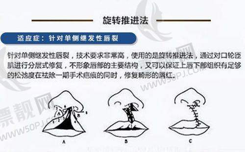 上海市医美哪家最好?揭秘上海排名前十的医美医院,让你美出高级感!