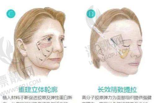 上海百达丽医疗美容门诊部