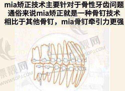 上海天大医疗美容医院——刘先超医生护航
