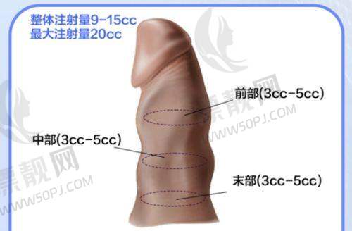 上海华美医疗美容医院