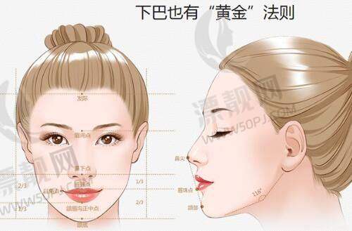 上海时光整形外科医院——医生宋茂启等
