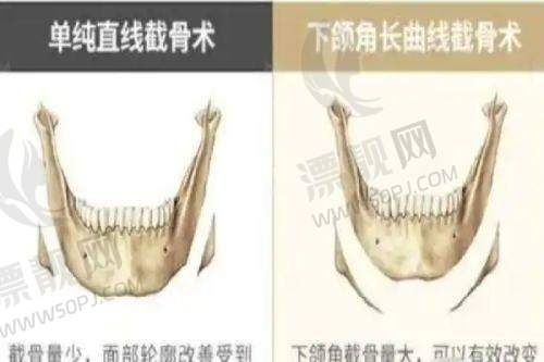上海玺美医疗美容门诊部