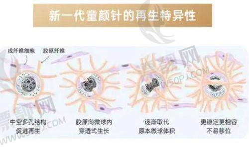 上海时光整形外科医院——何晋龙医生
