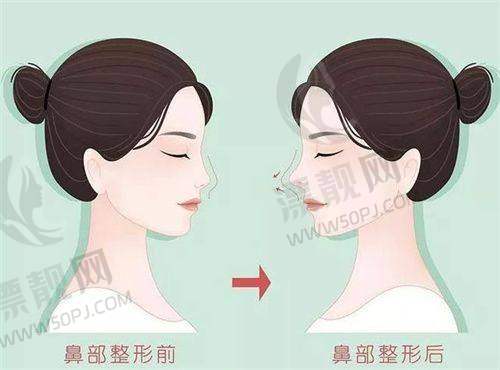 上海伊莱美医疗美容医院
