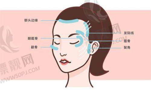 上海艺星医疗美容医院