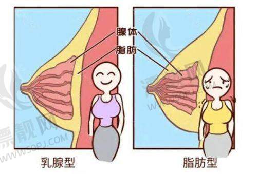上海时光整形外科医院