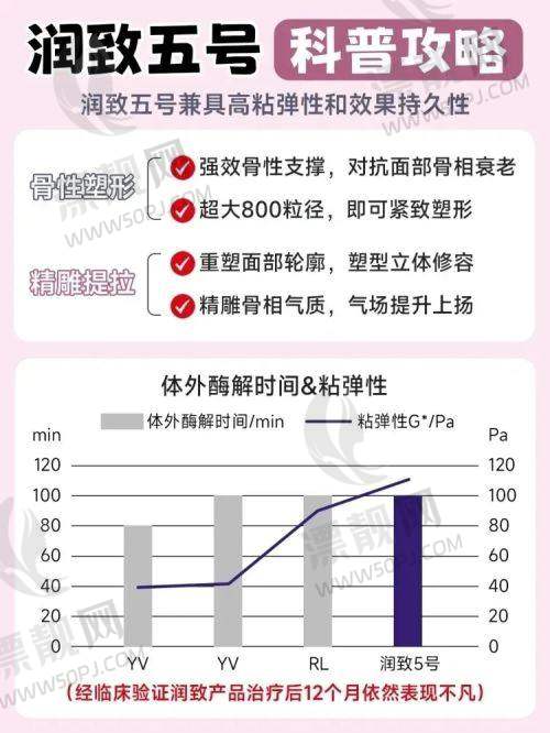 上海时光整形外科医院