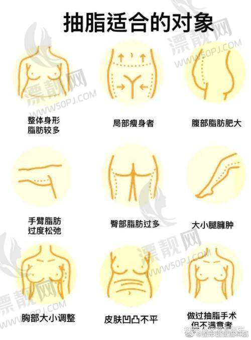 上海九院整形外科——戴传昌医生