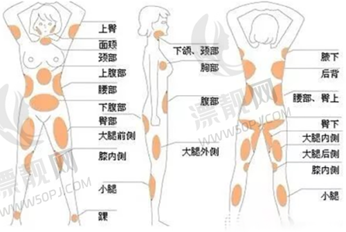 上海市哪个医美医院好？盘点上海排名前十医美医院，为你揭秘出名又靠谱的医美选择！