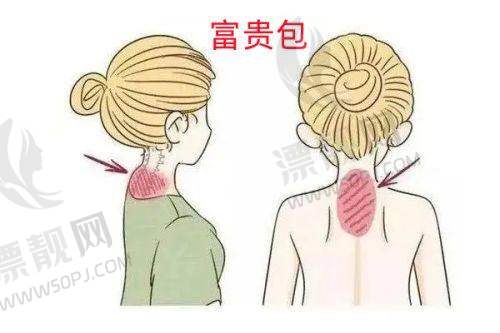 上海美莱医疗美容门诊部