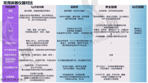 上海艺星医疗美容医院