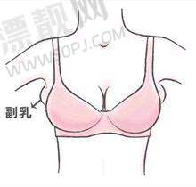 上海伊莱美医疗美容医院