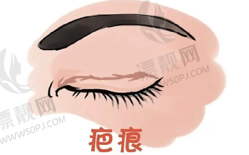 上海时光整形外科医院