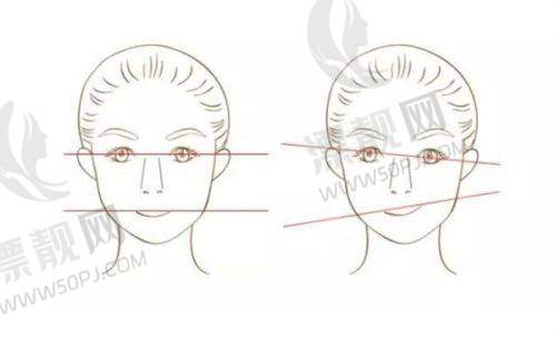上海美莱医疗美容医院
