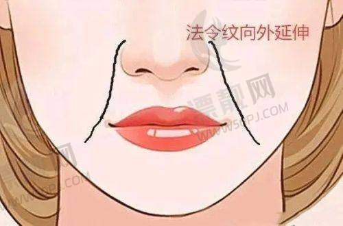 上海伊莱美医疗美容医院