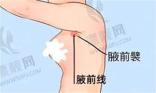 上海美立方医疗美容医院