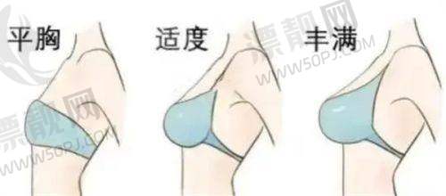 上海百达丽医疗美容门诊部