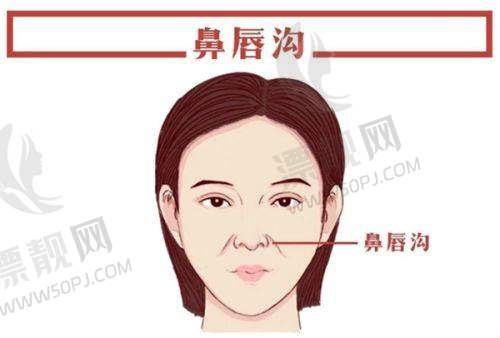上海医美医院排名榜TOP6:上海天大医疗美容医院