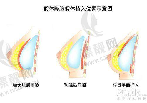 上海伊莱美医疗美容医院