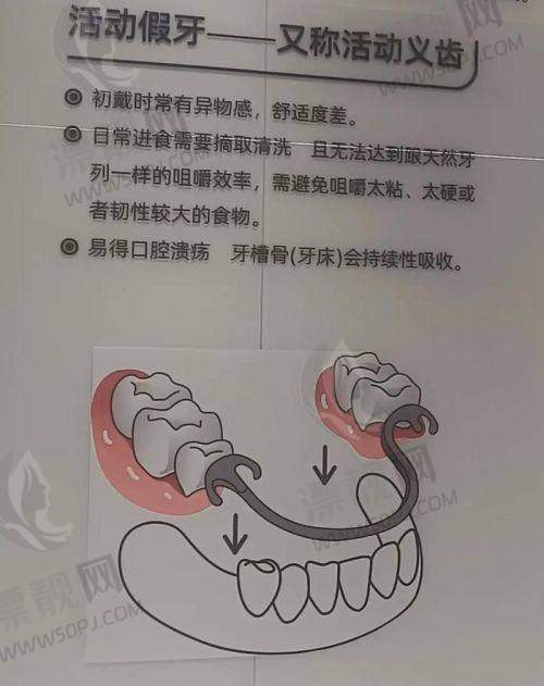 TOP9：上海诺贝特口腔