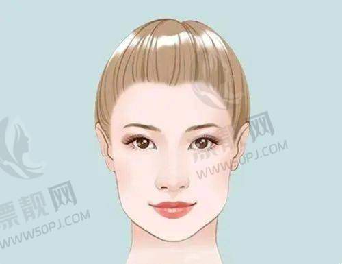 与其他医美机构的对比