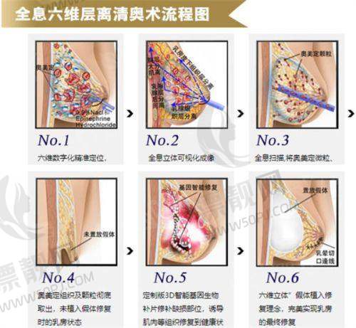 商丘冰薇医疗美容诊所牙齿整形、埋线双眼皮、假体隆鼻等项目价格及服务情况一览
