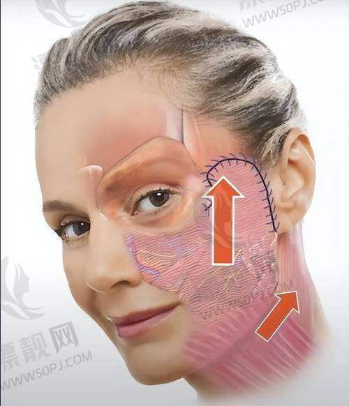 北京加减美医疗美容：口碑大揭秘