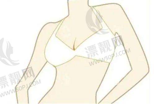 上海华美医疗美容医院：鼻修复界的“疑难收割机”
