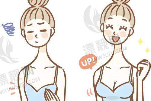 傲诺拉假体隆胸后的变软时间