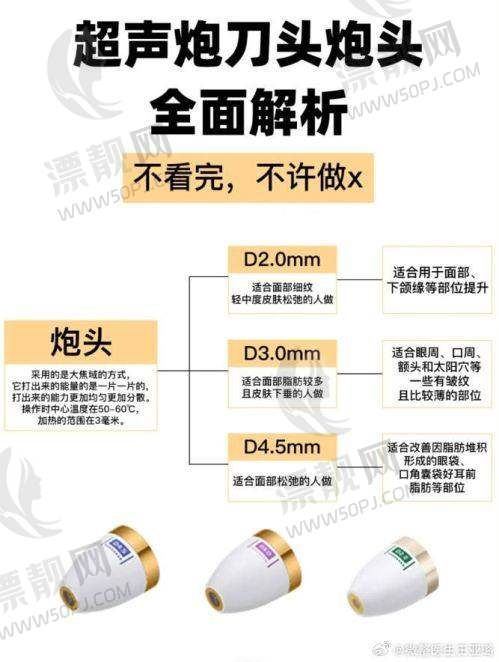 上海美莱医疗美容医院