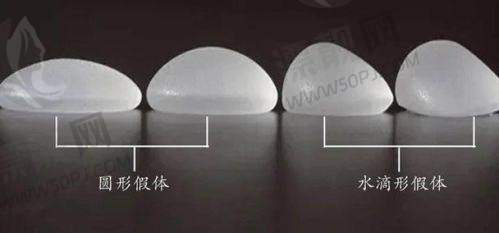 傲诺拉假体价格表一览：不同系列价格、特点、适合人群