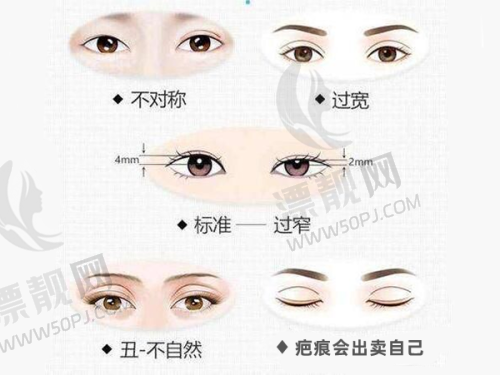 美容院的业务范围