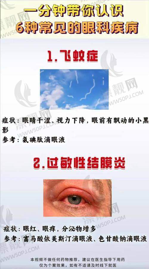 银川市眼科哪家更好